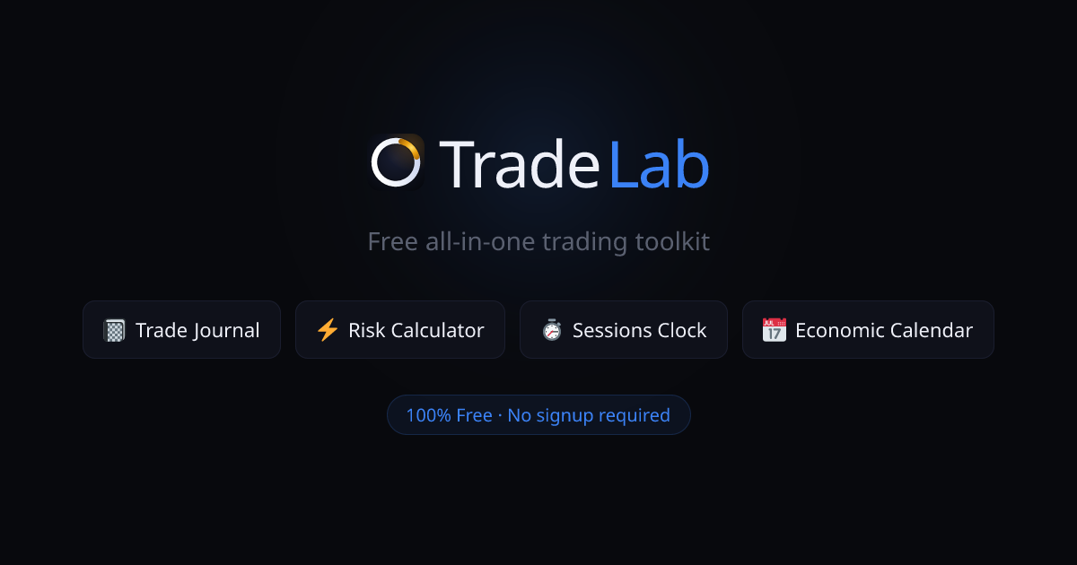 TradeLab | Privacy Policy